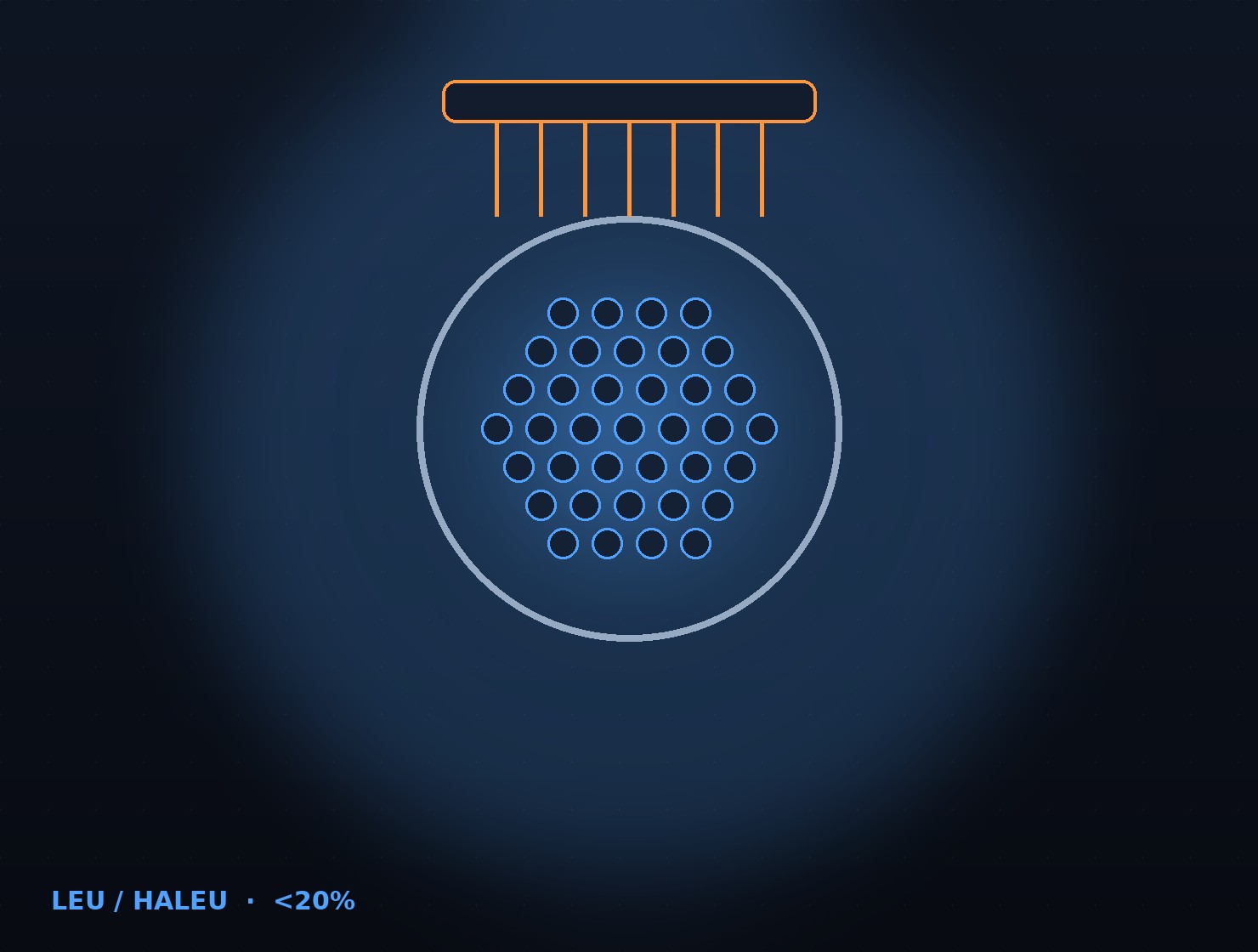 Commercial microreactor