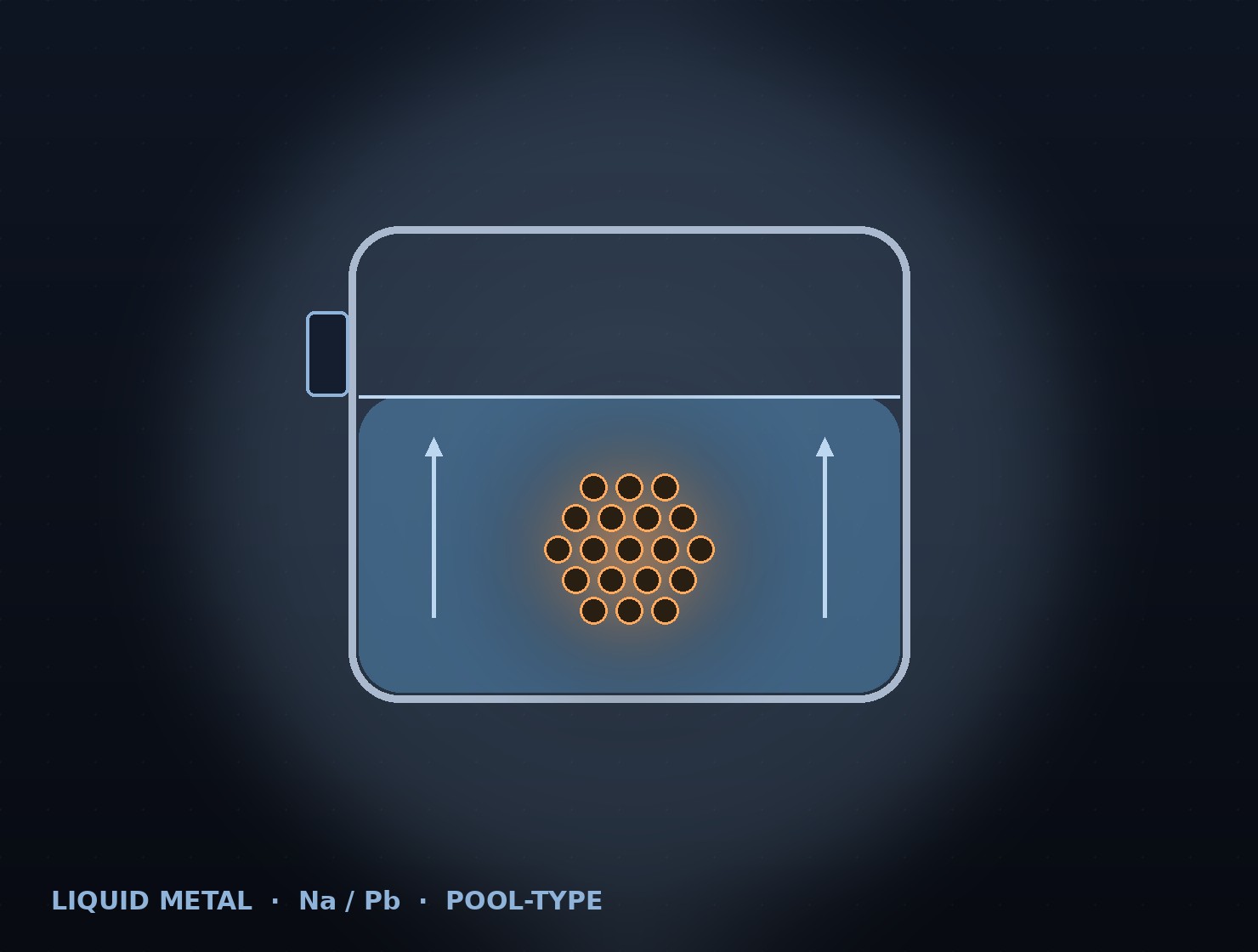 Liquid-metal-cooled fast reactor