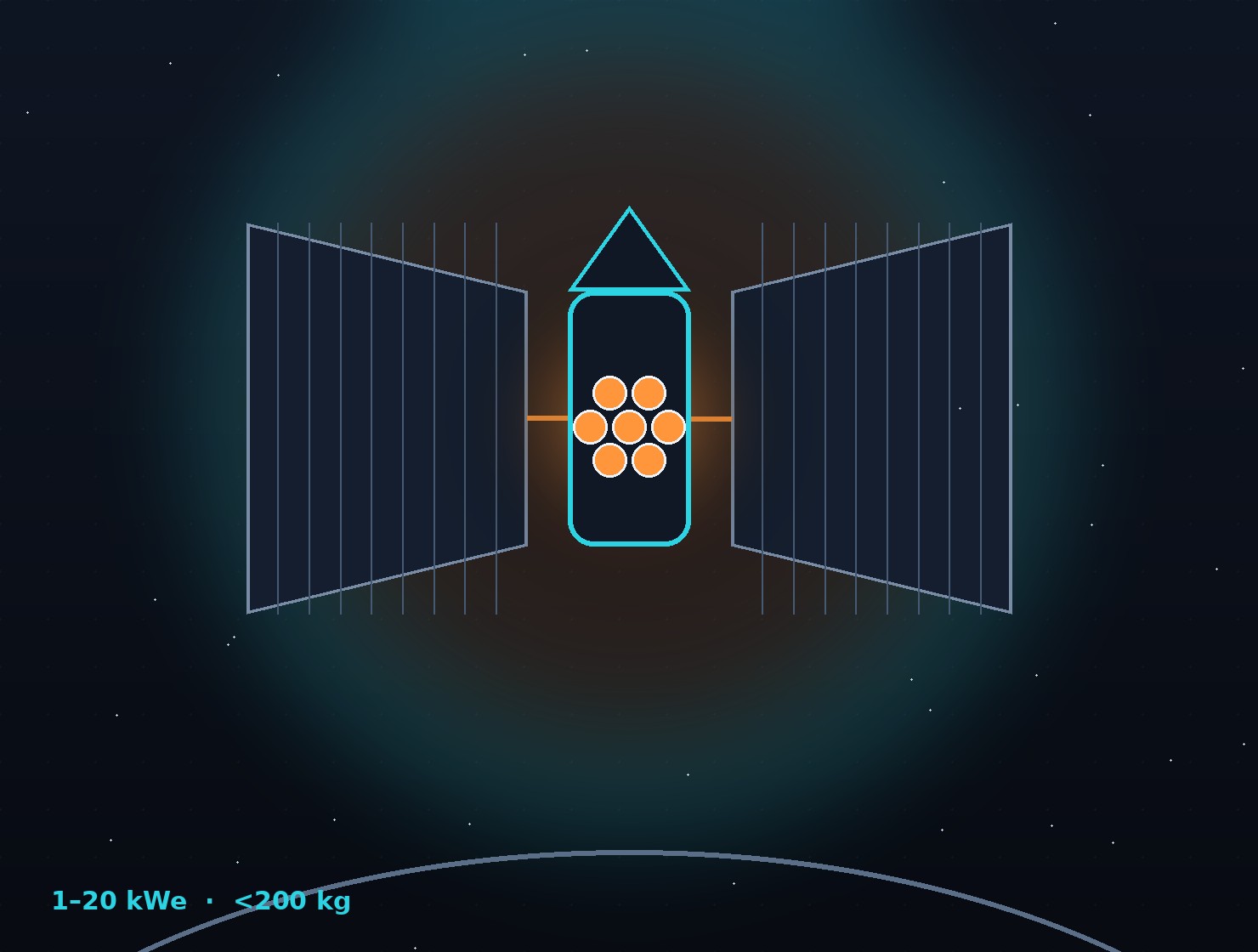 Compact space reactor, under 200 kg